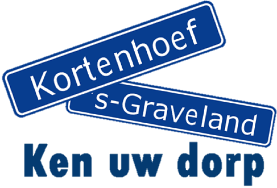 http://kenuwdorp.nl/wp-content/uploads/2019/09/cropped-Logo-zonder-achtergrond-1.png